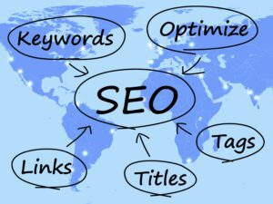 The Best White Label SEO Reseller Companies in the USA