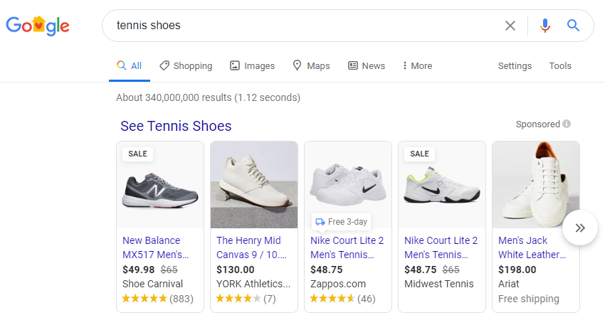 Google Shopping in SERPS